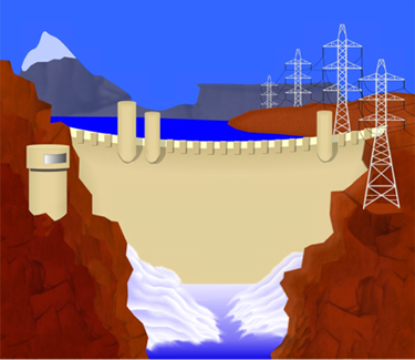 Hydroelectric Generating Dam