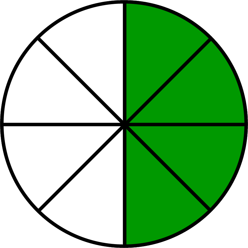 EduPic Fractions Page