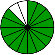 fraction circle fourteen-sixteenths green