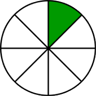 fraction circle one-eighth green