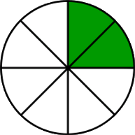 fraction circle two-eighths green