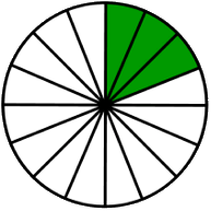 fraction circle three-sixteenths green
