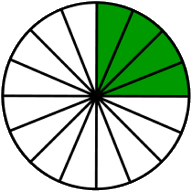 fraction circle four-sixteenths green