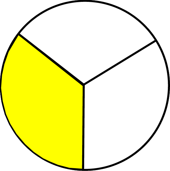 EduPic Fractions Page