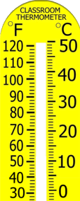 thermometer