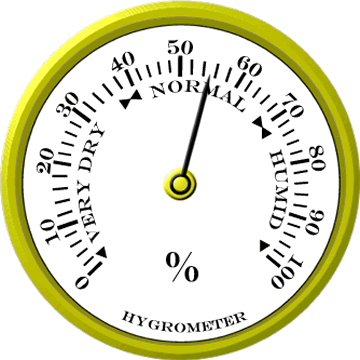 Hygrometer