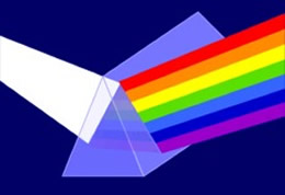 prism seven color