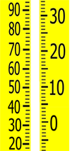 thermometer