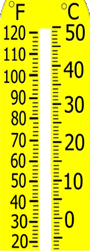 thermometer