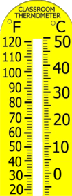 thermometer