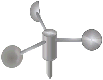 Anemometer