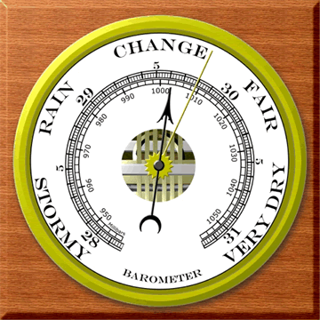 Barometer Mounted in Wood