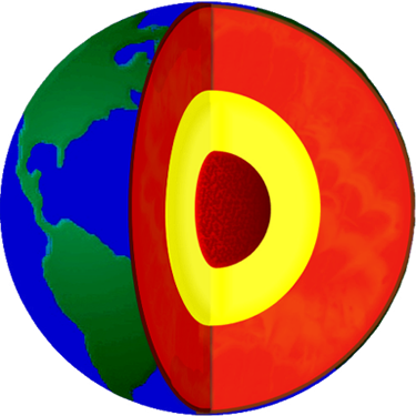 Earth's Internal Structure