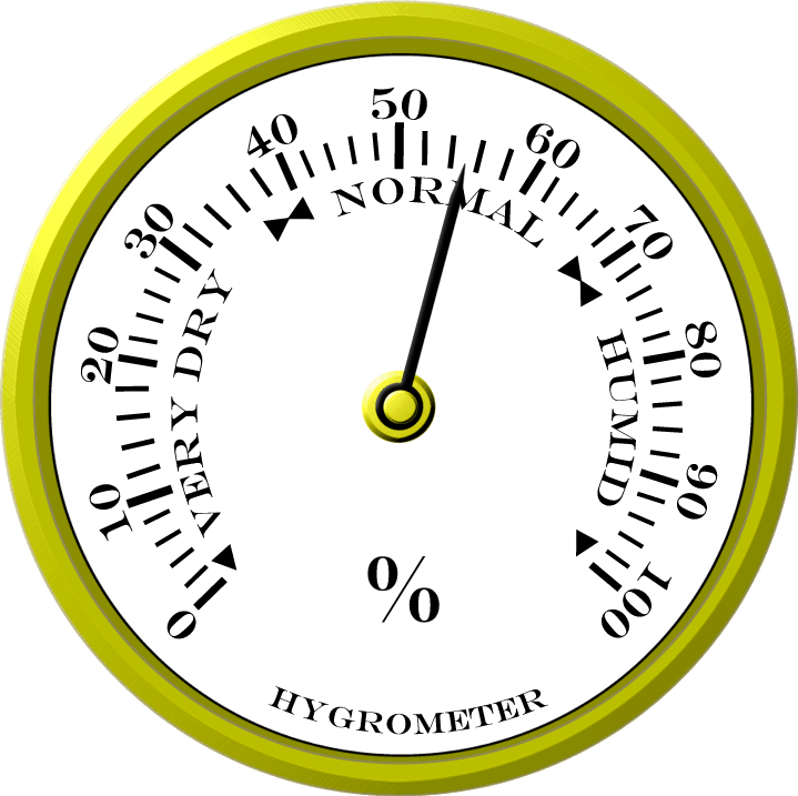 Detailed Report On Weather Instruments Of The World