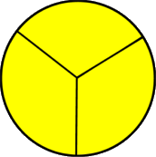 fraction three-thirds