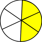 fraction three-sixths